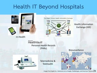71
m-Health
Health Information
Exchange (HIE)
Biosurveillance
Telemedicine &
Telehealth
Images from Apple Inc., Geekzone.co.nz, Google, PubMed.gov, and American Telecare, Inc.
Personal Health Records
(PHRs)
Health IT Beyond Hospitals
 