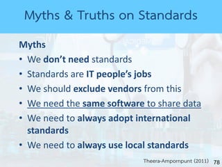 78
Myths
• We don’t need standards
• Standards are IT people’s jobs
• We should exclude vendors from this
• We need the same software to share data
• We need to always adopt international
standards
• We need to always use local standards
Theera-Ampornpunt (2011)
Myths & Truths on Standards
 