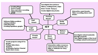 ICT in Healthcare.pptx