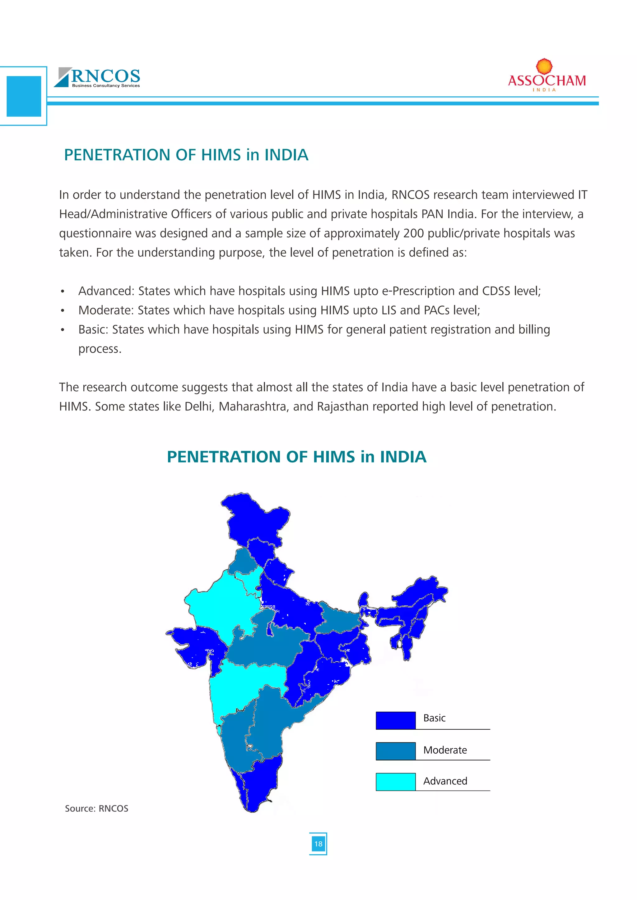 PENETRATION OF HIMS in INDIA
In order to understand the penetration level of HIMS in India, RNCOS research team interviewed IT
Head/Administrative Officers of various public and private hospitals PAN India. For the interview, a
questionnaire was designed and a sample size of approximately 200 public/private hospitals was
taken. For the understanding purpose, the level of penetration is defined as:
•	 Advanced: States which have hospitals using HIMS upto e-Prescription and CDSS level;
•	 Moderate: States which have hospitals using HIMS upto LIS and PACs level;
•	 Basic: States which have hospitals using HIMS for general patient registration and billing
process.
The research outcome suggests that almost all the states of India have a basic level penetration of
HIMS. Some states like Delhi, Maharashtra, and Rajasthan reported high level of penetration.
PENETRATION OF HIMS in INDIA
Source: RNCOS
Basic
Moderate
Advanced
18
 