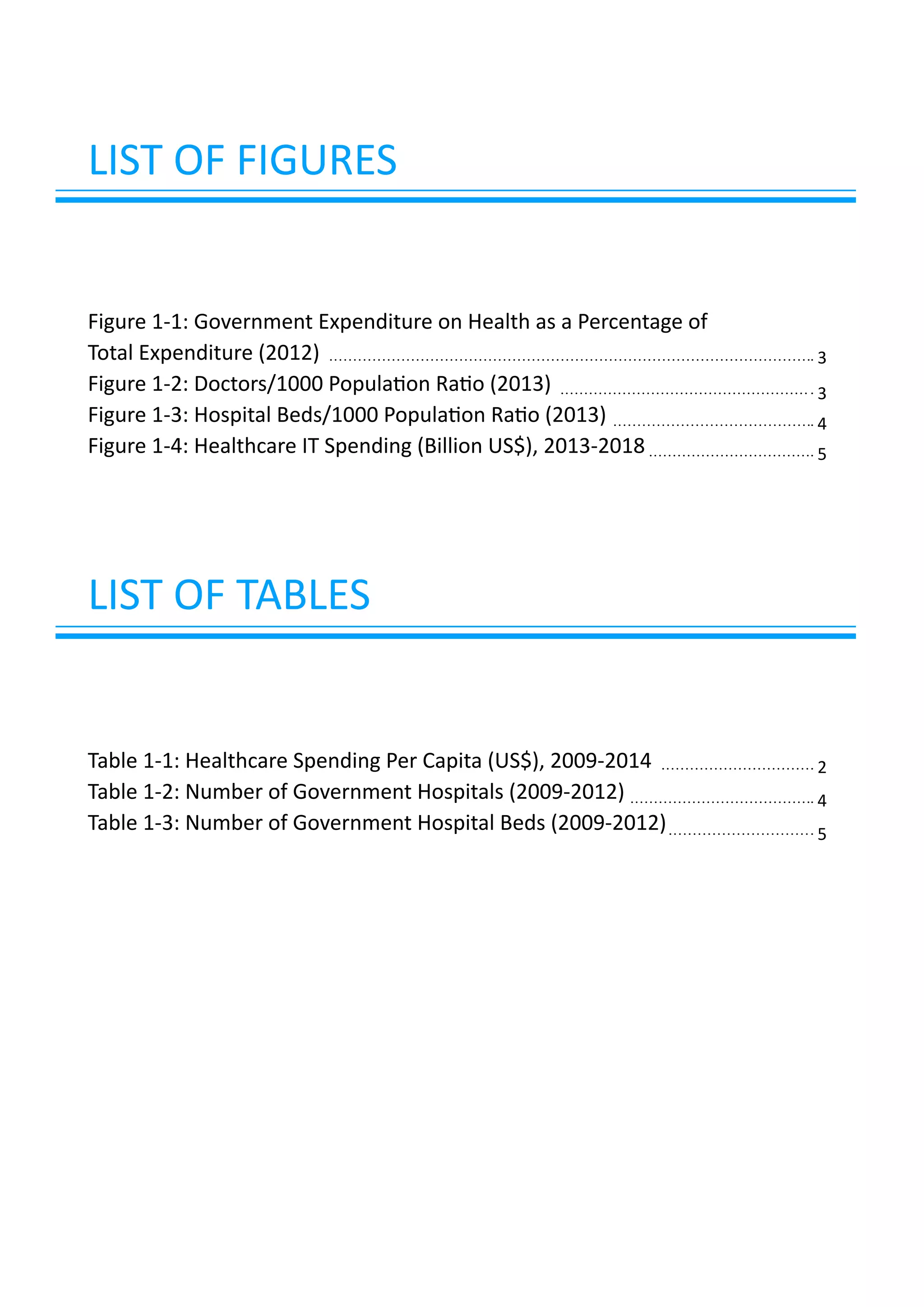 LIST OF FIGURES
LIST OF TABLES
Figure 1-1: Government Expenditure on Health as a Percentage of
Total Expenditure (2012)
Figure 1-2: Doctors/1000 Population Ratio (2013)
Figure 1-3: Hospital Beds/1000 Population Ratio (2013)
Figure 1-4: Healthcare IT Spending (Billion US$), 2013-2018
Table 1-1: Healthcare Spending Per Capita (US$), 2009-2014
Table 1-2: Number of Government Hospitals (2009-2012)
Table 1-3: Number of Government Hospital Beds (2009-2012)
3
2
3
4
4
5
5
 