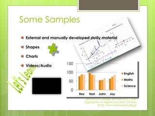 Some Samples
0
50
100
150
Rex Hari John Joy
English
Maths
Science
External and manually developed study material
Shapes
Charts
Videos/Audio
Seminar for College Teachers on ICT and
Digitalization in Higher Education (19 May
2018), Yemhi Memorial College
 