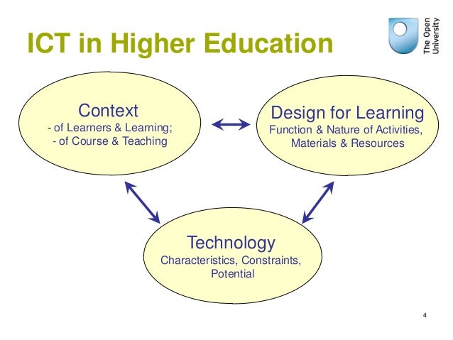 Ict In Higher Education Policy Perspectives Ict In Higher Education Policy Perspectives