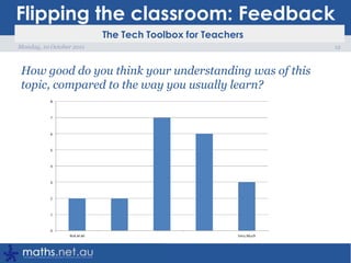 Quizzes and solutions (assessment for learning)  10Monday, 10 October 2011