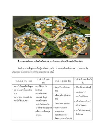  ภาพแสดงต้นแบบของโรงเรียนในอนาคตของประเทศเกาหลี ตามเปาหมายในปี ค.ศ. 2020
                                                              ้

      สําหรับ การวางพื้นฐานการเรี ยนรู้สาหรับศตวรรษที่ 21 และการศึกษาในอนาคต : กรอบแนวคิด
                                        ํ
นโยบายการให้การอบรมด้าน ICT ของประเทศเกาหลี มีดงนี้ั

                                ช่วงที่ 2 : ปี 2001 -                                 ช่วงที่ 4 : ปี 2006 เป็ นต้น
    ช่วงที่ 1 : ปี 1996 - 2000                            ช่วงที่ 3 : ปี 2004- 2005
                                        2003                                                        ไป
 - การสร้างโครงสร้างพื้นฐาน - การใช้ ICT ใน             - พัฒนาวิธีการเรี ยนการ       - ปรับเปลี่ยนการเรี ยนรู้
 - การให้ความรู้พ้ืนฐานด้าน การศึกษา                      สอน
                                                                                      - แนะนําการใช้
   ICT                       - การพัฒนาและ
                                                        - สร้างศูนย์การเรี ยนการ        แบบเรี ยนดิจิตอล
 - การให้บริ การอินเตอร์เน็ต   เผยแพร่ ข้อมูล
                                                          สอน
 - การเปิ ดใช้ EDUNET        - การสร้างระบบ                                           - สร้างสังคมการเรี ยนรู้
                               แบ่งปัน ข้อมูลด้าน       - Cyber home learning
                                                                                        อย่างกว้างขวาง
                               การศึกษาของประเทศ        - BES lectures และ
                             - สร้างระบบห้องสมุด          แบบทดสอบ              - การให้การอบรมแก่ครู
                               ดิจิตอล                    ความสามารถทาง           ทั้งประเทศ
                                                          วิชาการของมหาวิทยาลัย
 