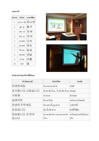 เลขเกาหลี

จานวน คาอ่าน       ภาษาเขียน
  1    ฮา-นา / ฮัน 하나/한
  2         ทูล / ทู 둘/두
  3     เซด / เซ 셋/세
  4     เนด / เน 넷/네
  5     ทา-ซอด 다섯
  6     ยอ-ซอด 여섯
  7         อิล-กบ 일곱
  8     ยอ-ดอล 여덟
  9         อา-ฮบ 아홉
  10        ยอล    열



ตัวอย่างประโยคหรือวลีที่มกพบ
                         ั

              ประโยคเกาหลี                  คาอ่านไทย                        คาแปล
안녕하세요.                         อัน-นยอง-ฮา-เซ-โย                 สวัสดี
감사합니다./고맙습니다.                  คัม-ซา-ฮัม-นิ-ดะ / โค-มับ-ซึม-นิ-ดะ ขอบคุณ
사랑해.                           ซา-รัง-แฮ                         ฉันรักคุณ
실례지만.                          ชิล-รเย-จี-มัน                    ขอประทานโทษครับ
안녕히 주무세요.                      อัน-นยอง-ฮี๊ จู-มู-เซ-โย          ราตรี สวัสดิ์
반갑습니다.                         พัน-กับ-ซึม-นี-ดา
                                     ๊                           ยินดีที่ได้รู้จก
                                                                                ั
죄송합니다. 저 먼저                    ชเว-ซง-ฮัม-นี-ดา. ชอ-มอน-จอ-กัม- ขอโทษครับ ผมไปก่อนนะ
갑니다                            นี-ดา.                           ครับ
 
