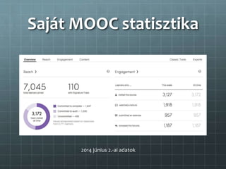 Saját MOOC statisztika
2014 június 2.-ai adatok
 