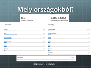 Mely országokból?
2014 június 2.-ai adatok
 