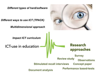ICT-use in education
	
  
Research
approaches
Concept paper
Review study
Survey
Stimulated recall interviews
Performance based-tests
Multidimensional approach
Different types of hard/software
Different ways to use ICT (TPACK)
Document analysis
Impact ICT curriculum
Observations
 
