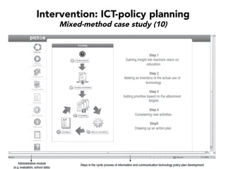 Intervention: ICT-policy planning
Mixed-method case study (10)
 