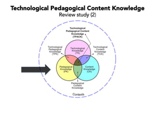 Technological Pedagogical Content Knowledge
Review study (2)
 
