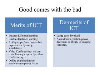 Good comes with the bad
Merits of ICT
• Ensures Lifelong learning
• Enables Distance learning
• Ability to perform impossible
experiments by using
simulations
• Video Conferencing- we can
consult many experts by video
conferencing.
• Online examination can
eradicate manpower issues
De-merits of
ICT
• Large costs involved
• A child’s imagination power
decreases or ability to imagine
vanishes.
 