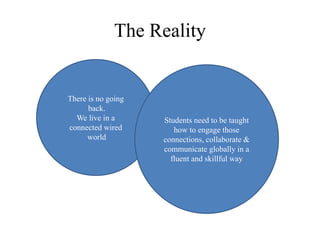 The Reality
There is no going
back.
We live in a
connected wired
world
Students need to be taught
how to engage those
connections, collaborate &
communicate globally in a
fluent and skillful way
 