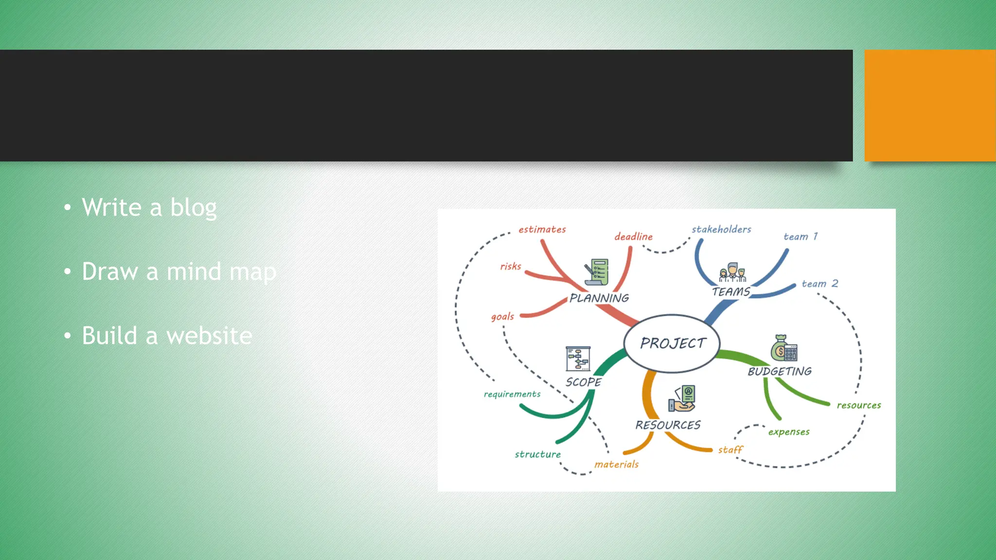 • Write a blog
• Draw a mind map
• Build a website