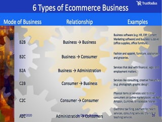 9/17/2020 25by Diksha BVerma
 