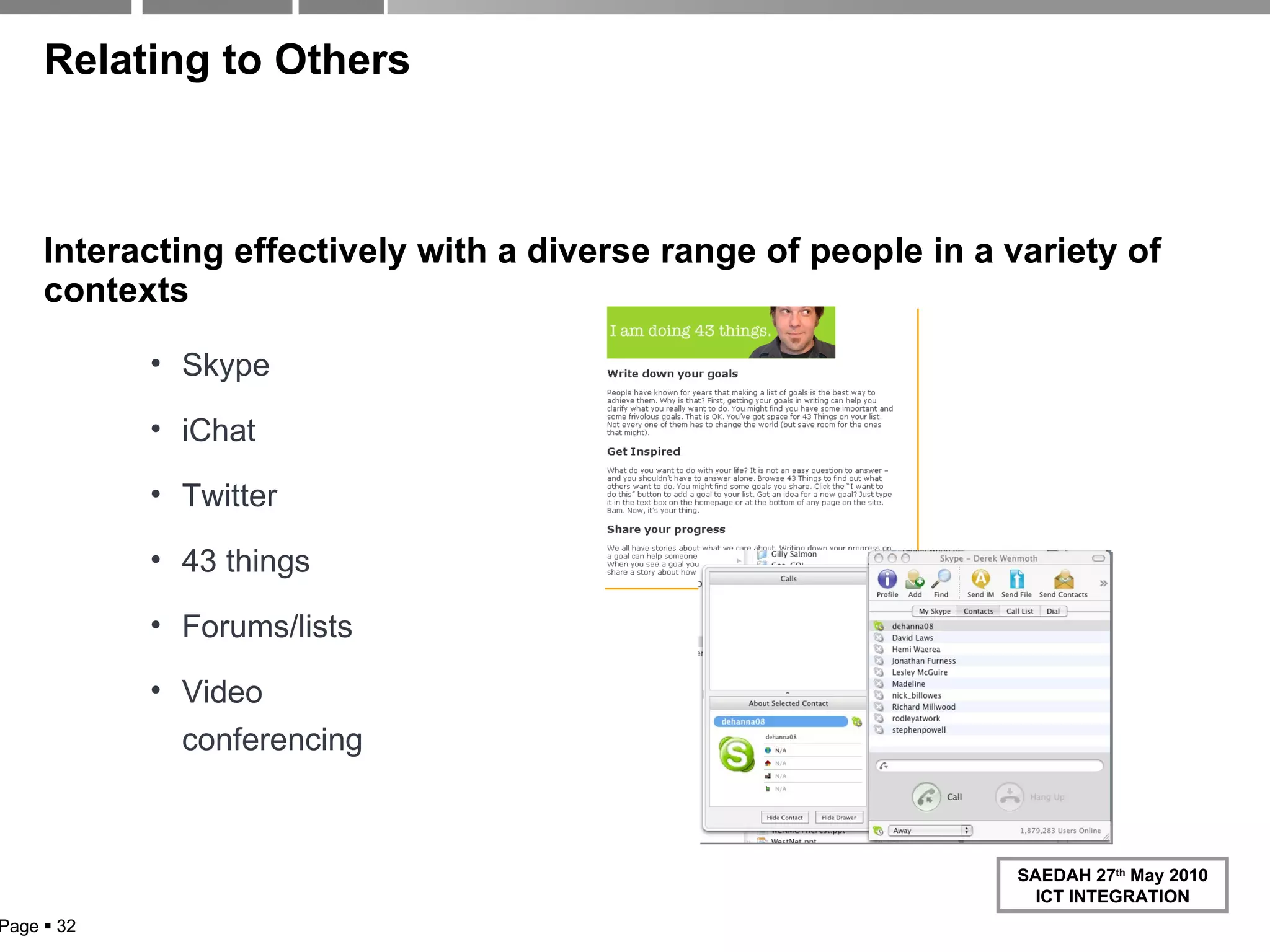 Relating to Others Interacting effectively with a diverse range of people in a variety of contexts Skype iChat Twitter 43 things Forums/lists Video conferencing Page     