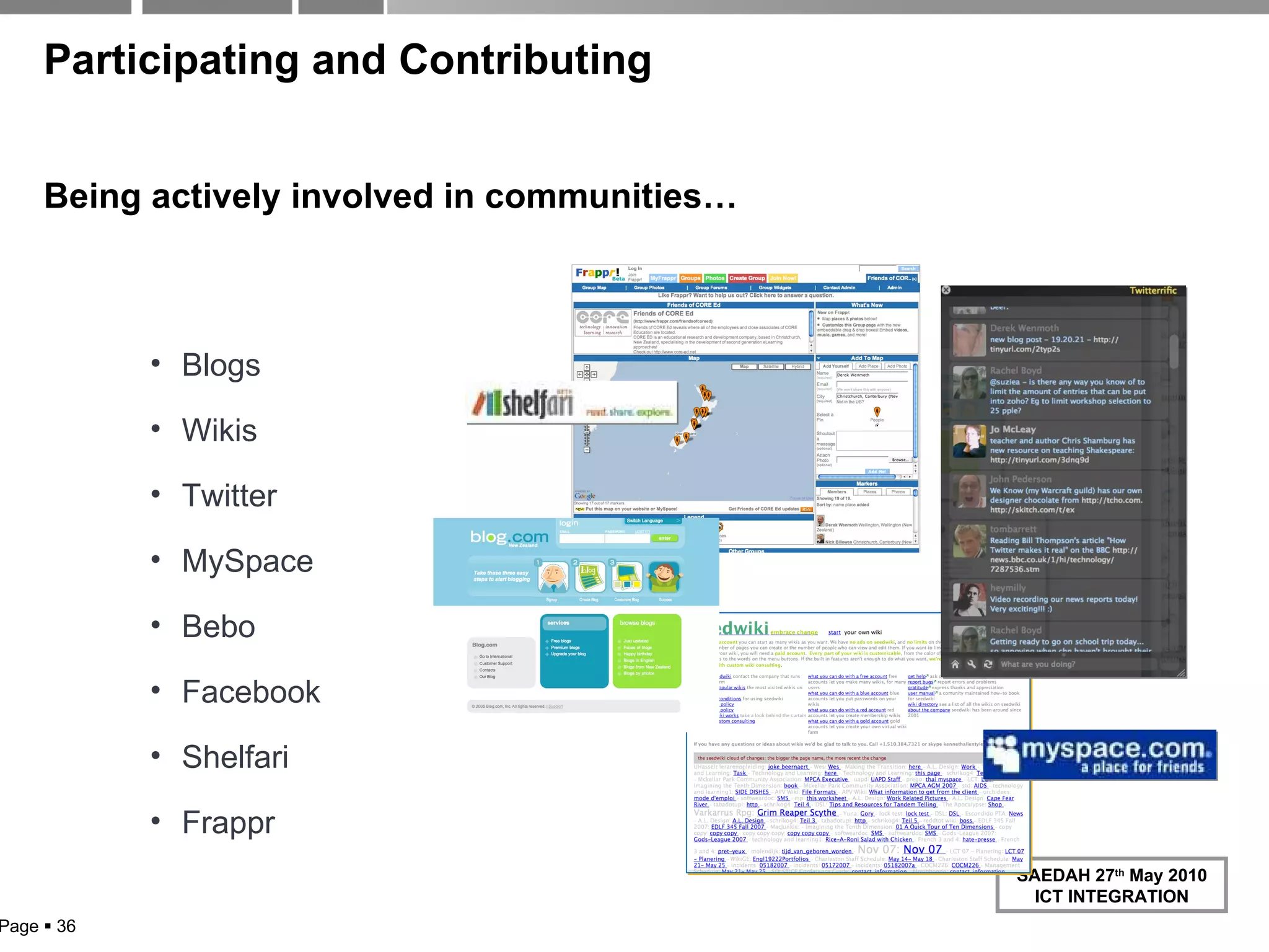 Participating and Contributing Being actively involved in communities… Blogs Wikis Twitter MySpace Bebo Facebook Shelfari Frappr Page     