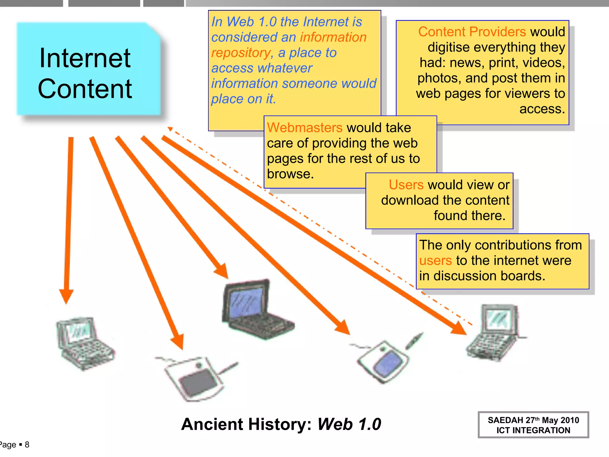 Ancient History:  Web 1.0 Internet Content In Web 1.0 the Internet is considered an  information repository , a place to access whatever information someone would place on it. Content Providers  would digitise everything they had: news, print, videos, photos, and post them in web pages for viewers to access. Webmasters  would take care of providing the web pages for the rest of us to browse.  Users  would view or download the content found there.  The only contributions from  users  to the internet were in discussion boards. Page     