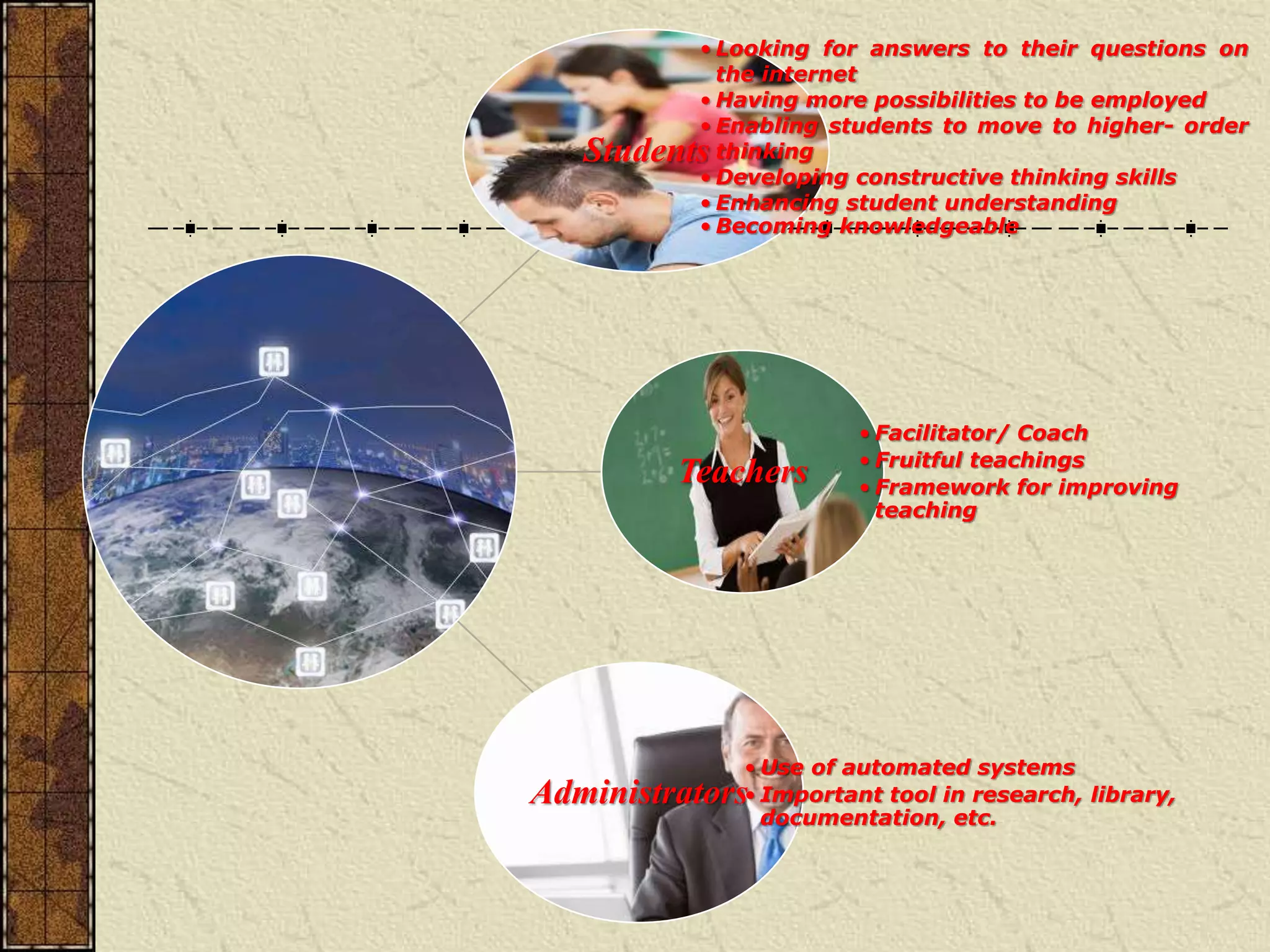 Students
• Looking for answers to their questions on
the internet
• Having more possibilities to be employed
• Enabling students to move to higher- order
thinking
• Developing constructive thinking skills
• Enhancing student understanding
• Becoming knowledgeable
Teachers
• Facilitator/ Coach
• Fruitful teachings
• Framework for improving
teaching
Administrators
• Use of automated systems
• Important tool in research, library,
documentation, etc.
 