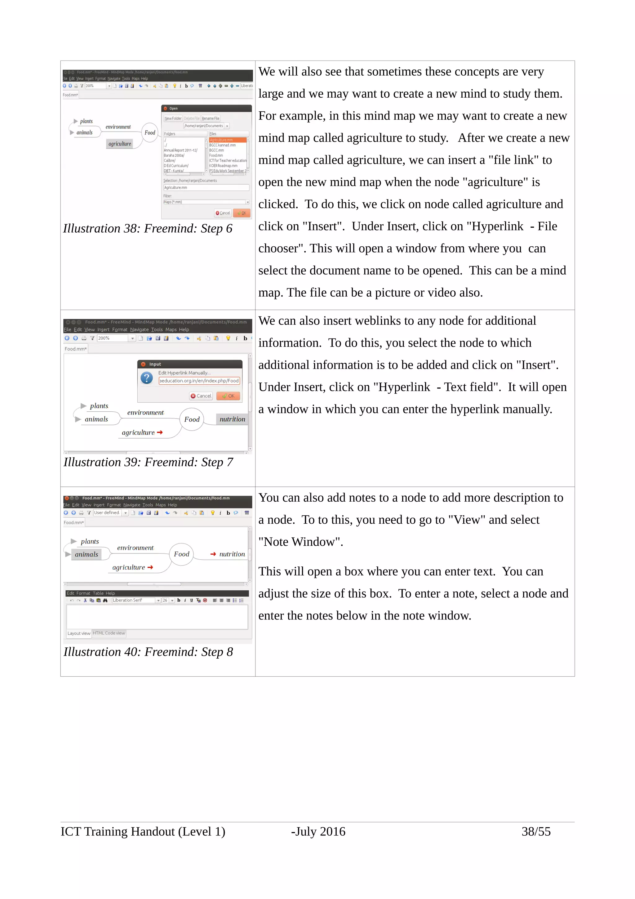 We will also see that sometimes these concepts are very
large and we may want to create a new mind to study them.
For example, in this mind map we may want to create a new
mind map called agriculture to study. After we create a new
mind map called agriculture, we can insert a "file link" to
open the new mind map when the node "agriculture" is
clicked. To do this, we click on node called agriculture and
click on "Insert". Under Insert, click on "Hyperlink - File
chooser". This will open a window from where you can
select the document name to be opened. This can be a mind
map. The file can be a picture or video also.
We can also insert weblinks to any node for additional
information. To do this, you select the node to which
additional information is to be added and click on "Insert".
Under Insert, click on "Hyperlink - Text field". It will open
a window in which you can enter the hyperlink manually.
You can also add notes to a node to add more description to
a node. To to this, you need to go to "View" and select
"Note Window".
This will open a box where you can enter text. You can
adjust the size of this box. To enter a note, select a node and
enter the notes below in the note window.
ICT Training Handout (Level 1) -July 2016 38/55
Illustration 38: Freemind: Step 6
Illustration 39: Freemind: Step 7
Illustration 40: Freemind: Step 8
 