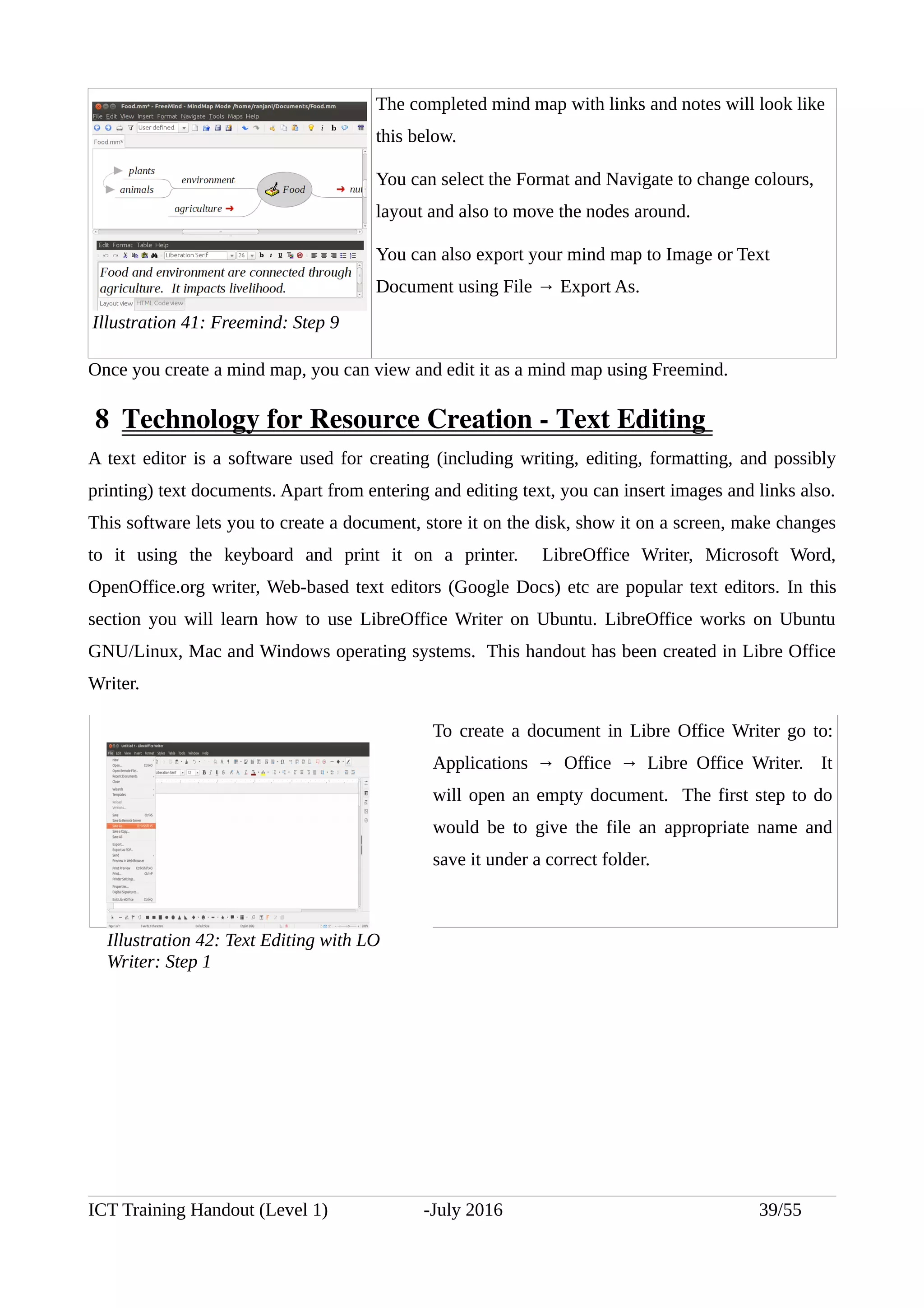 The completed mind map with links and notes will look like
this below.
You can select the Format and Navigate to change colours,
layout and also to move the nodes around.
You can also export your mind map to Image or Text
Document using File → Export As.
Once you create a mind map, you can view and edit it as a mind map using Freemind.
 8  Technology for Resource Creation ­ Text Editing 
A text editor is a software used for creating (including writing, editing, formatting, and possibly
printing) text documents. Apart from entering and editing text, you can insert images and links also.
This software lets you to create a document, store it on the disk, show it on a screen, make changes
to it using the keyboard and print it on a printer. LibreOffice Writer, Microsoft Word,
OpenOffice.org writer, Web-based text editors (Google Docs) etc are popular text editors. In this
section you will learn how to use LibreOffice Writer on Ubuntu. LibreOffice works on Ubuntu
GNU/Linux, Mac and Windows operating systems. This handout has been created in Libre Office
Writer.
To create a document in Libre Office Writer go to:
Applications → Office → Libre Office Writer. It
will open an empty document. The first step to do
would be to give the file an appropriate name and
save it under a correct folder.
ICT Training Handout (Level 1) -July 2016 39/55
Illustration 41: Freemind: Step 9
Illustration 42: Text Editing with LO
Writer: Step 1
 