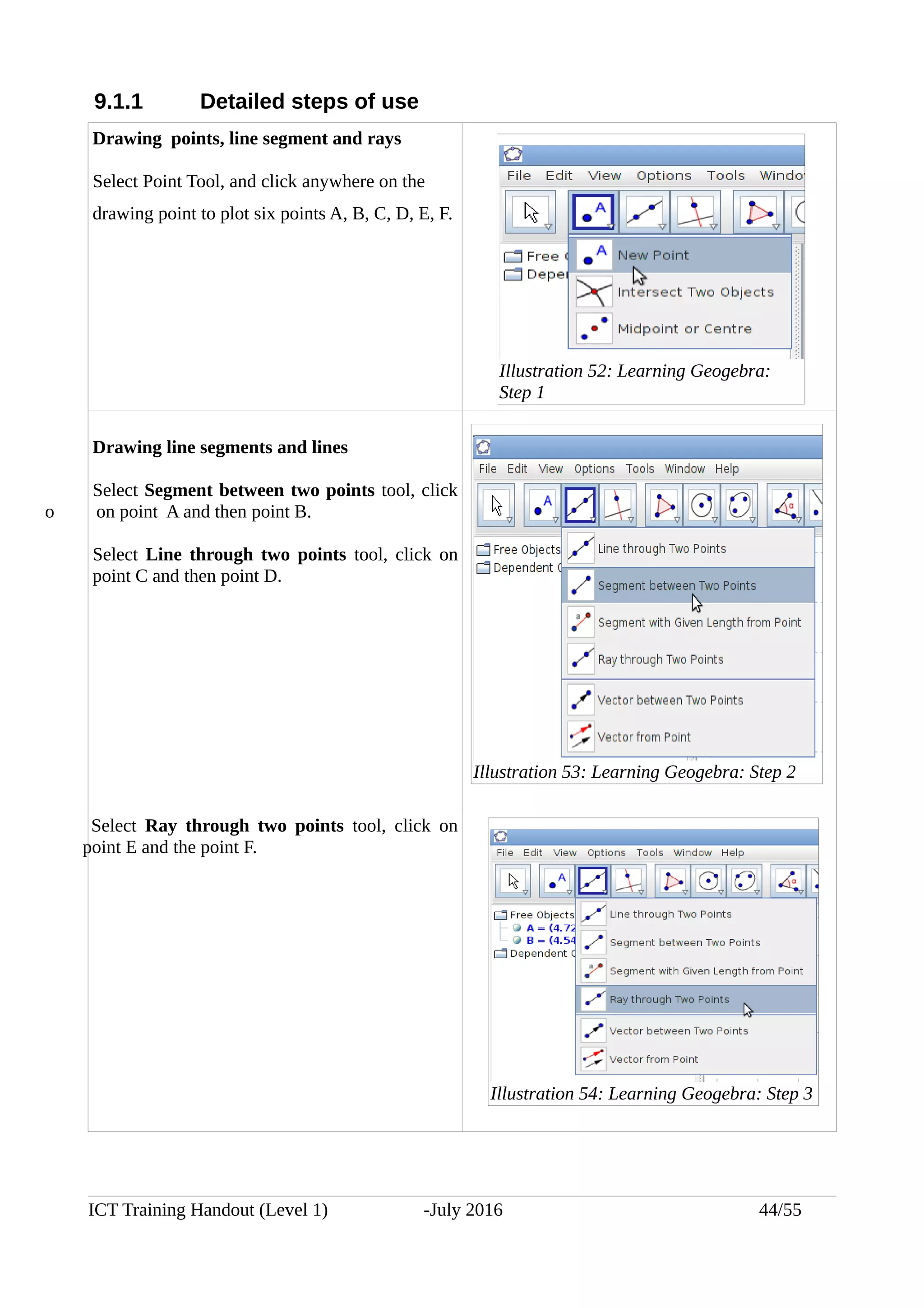 9.1.1 Detailed steps of use
Drawing points, line segment and rays
Select Point Tool, and click anywhere on the
drawing point to plot six points A, B, C, D, E, F.
Drawing line segments and lines
Select Segment between two points tool, click
o on point A and then point B.
Select Line through two points tool, click on
point C and then point D.
Select Ray through two points tool, click on
point E and the point F.
ICT Training Handout (Level 1) -July 2016 44/55
Illustration 52: Learning Geogebra:
Step 1
Illustration 53: Learning Geogebra: Step 2
Illustration 54: Learning Geogebra: Step 3
 