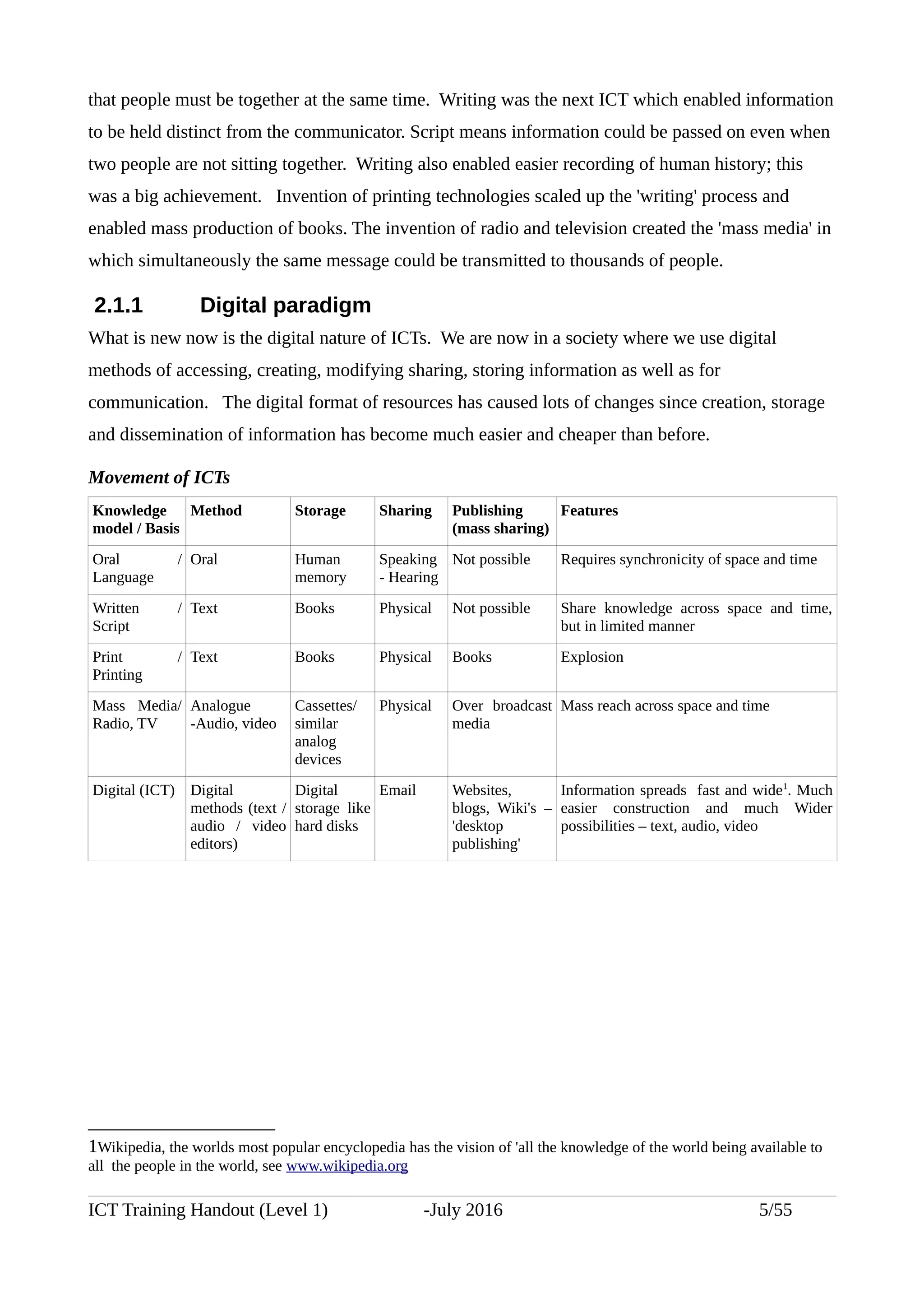 that people must be together at the same time. Writing was the next ICT which enabled information
to be held distinct from the communicator. Script means information could be passed on even when
two people are not sitting together. Writing also enabled easier recording of human history; this
was a big achievement. Invention of printing technologies scaled up the 'writing' process and
enabled mass production of books. The invention of radio and television created the 'mass media' in
which simultaneously the same message could be transmitted to thousands of people.
2.1.1 Digital paradigm
What is new now is the digital nature of ICTs. We are now in a society where we use digital
methods of accessing, creating, modifying sharing, storing information as well as for
communication. The digital format of resources has caused lots of changes since creation, storage
and dissemination of information has become much easier and cheaper than before.
Movement of ICTs
Knowledge
model / Basis
Method Storage Sharing Publishing
(mass sharing)
Features
Oral /
Language
Oral Human
memory
Speaking
- Hearing
Not possible Requires synchronicity of space and time
Written /
Script
Text Books Physical Not possible Share knowledge across space and time,
but in limited manner
Print /
Printing
Text Books Physical Books Explosion
Mass Media/
Radio, TV
Analogue
-Audio, video
Cassettes/
similar
analog
devices
Physical Over broadcast
media
Mass reach across space and time
Digital (ICT) Digital
methods (text /
audio / video
editors)
Digital
storage like
hard disks
Email Websites,
blogs, Wiki's –
'desktop
publishing'
Information spreads fast and wide1
. Much
easier construction and much Wider
possibilities – text, audio, video
1Wikipedia, the worlds most popular encyclopedia has the vision of 'all the knowledge of the world being available to
all the people in the world, see www.wikipedia.org
ICT Training Handout (Level 1) -July 2016 5/55
 