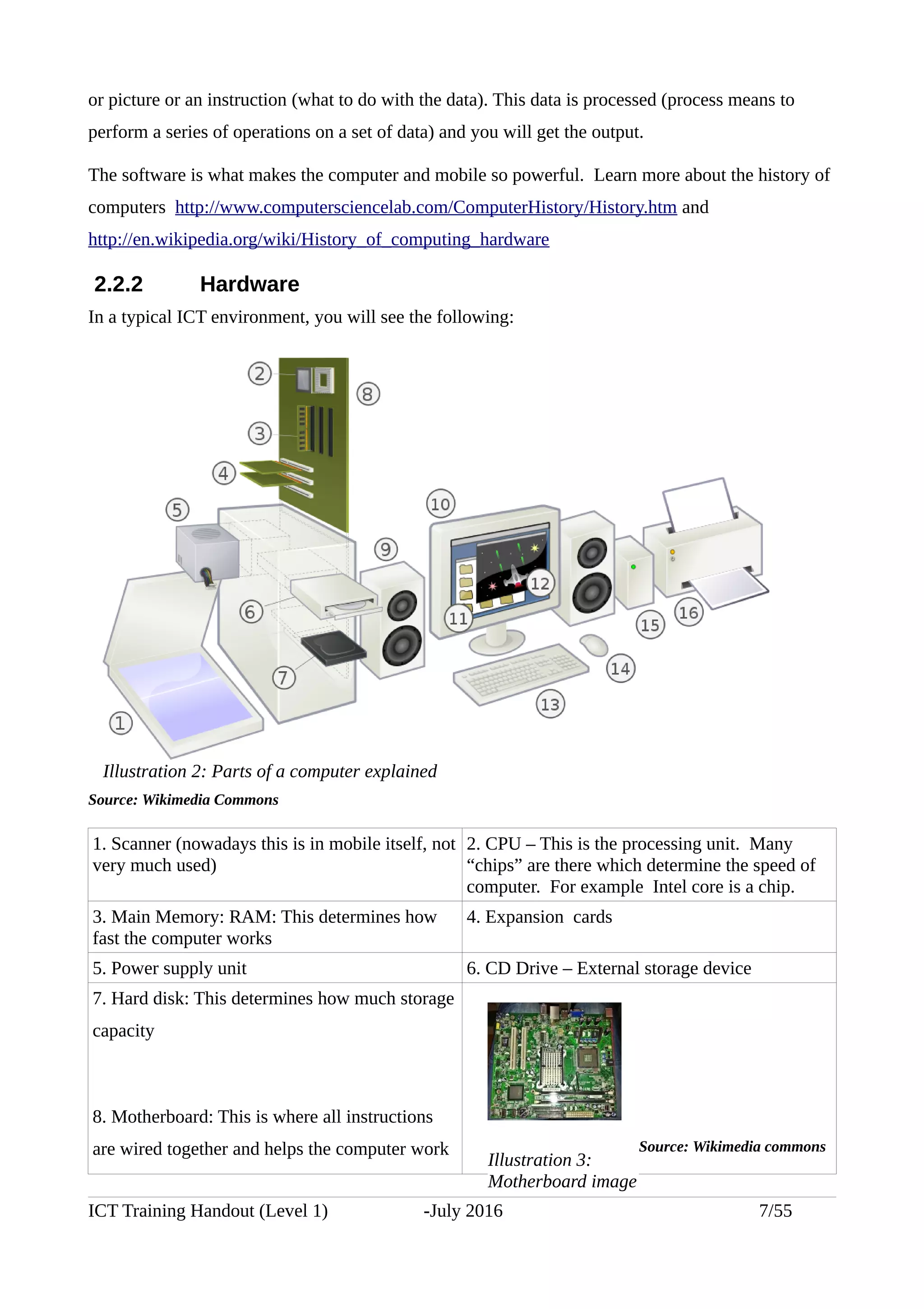 or picture or an instruction (what to do with the data). This data is processed (process means to
perform a series of operations on a set of data) and you will get the output.
The software is what makes the computer and mobile so powerful. Learn more about the history of
computers http://www.computersciencelab.com/ComputerHistory/History.htm and
http://en.wikipedia.org/wiki/History_of_computing_hardware
2.2.2 Hardware
In a typical ICT environment, you will see the following:
Source: Wikimedia Commons
1. Scanner (nowadays this is in mobile itself, not
very much used)
2. CPU – This is the processing unit. Many
“chips” are there which determine the speed of
computer. For example Intel core is a chip.
3. Main Memory: RAM: This determines how
fast the computer works
4. Expansion cards
5. Power supply unit 6. CD Drive – External storage device
7. Hard disk: This determines how much storage
capacity
8. Motherboard: This is where all instructions
are wired together and helps the computer work Source: Wikimedia commons
ICT Training Handout (Level 1) -July 2016 7/55
Illustration 2: Parts of a computer explained
Illustration 3:
Motherboard image
 