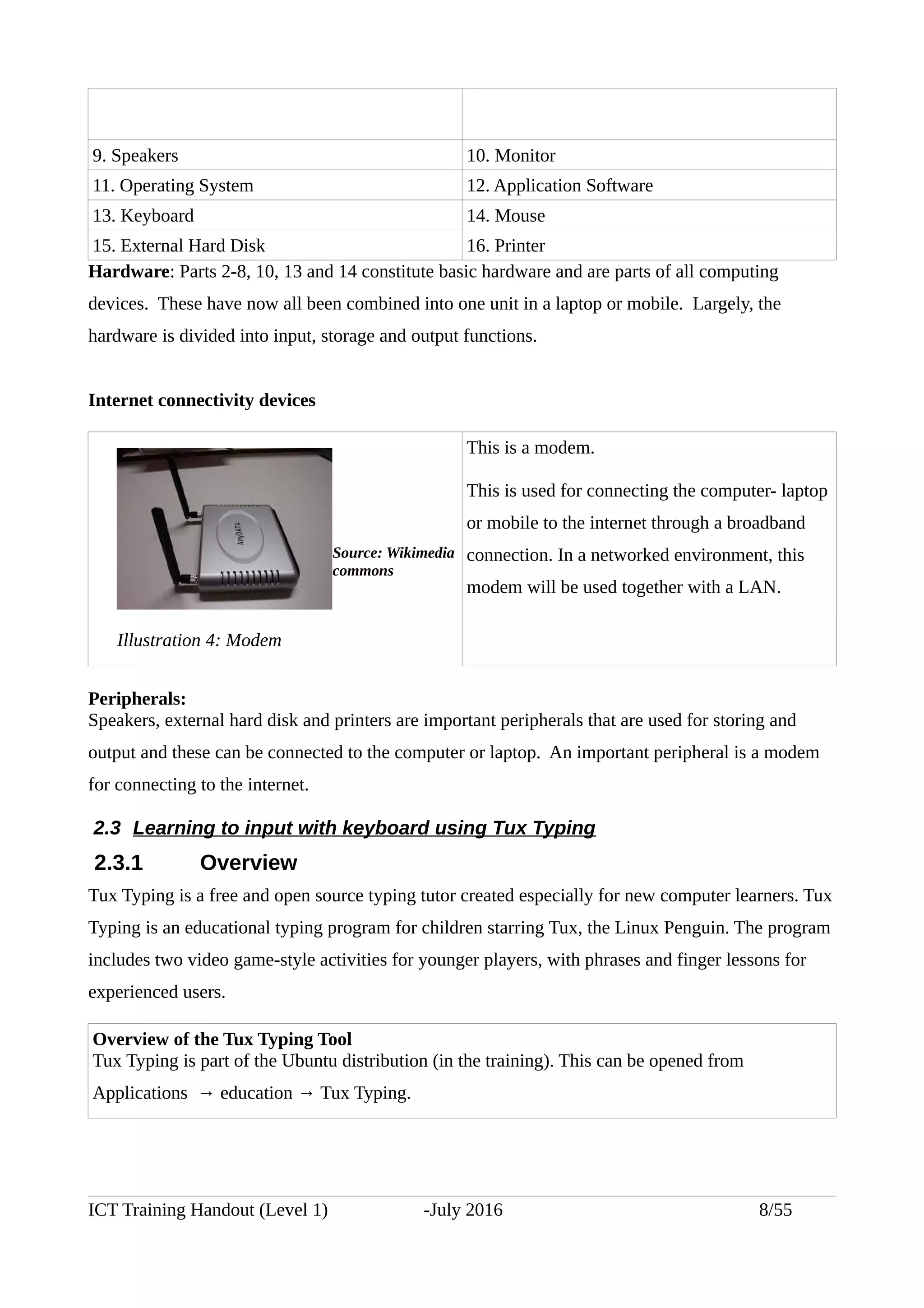 9. Speakers 10. Monitor
11. Operating System 12. Application Software
13. Keyboard 14. Mouse
15. External Hard Disk 16. Printer
Hardware: Parts 2-8, 10, 13 and 14 constitute basic hardware and are parts of all computing
devices. These have now all been combined into one unit in a laptop or mobile. Largely, the
hardware is divided into input, storage and output functions.
Internet connectivity devices
Source: Wikimedia
commons
This is a modem.
This is used for connecting the computer- laptop
or mobile to the internet through a broadband
connection. In a networked environment, this
modem will be used together with a LAN.
Peripherals:
Speakers, external hard disk and printers are important peripherals that are used for storing and
output and these can be connected to the computer or laptop. An important peripheral is a modem
for connecting to the internet.
2.3 Learning to input with keyboard using Tux Typing
2.3.1 Overview
Tux Typing is a free and open source typing tutor created especially for new computer learners. Tux
Typing is an educational typing program for children starring Tux, the Linux Penguin. The program
includes two video game-style activities for younger players, with phrases and finger lessons for
experienced users.
Overview of the Tux Typing Tool
Tux Typing is part of the Ubuntu distribution (in the training). This can be opened from
Applications → education → Tux Typing.
ICT Training Handout (Level 1) -July 2016 8/55
Illustration 4: Modem
 