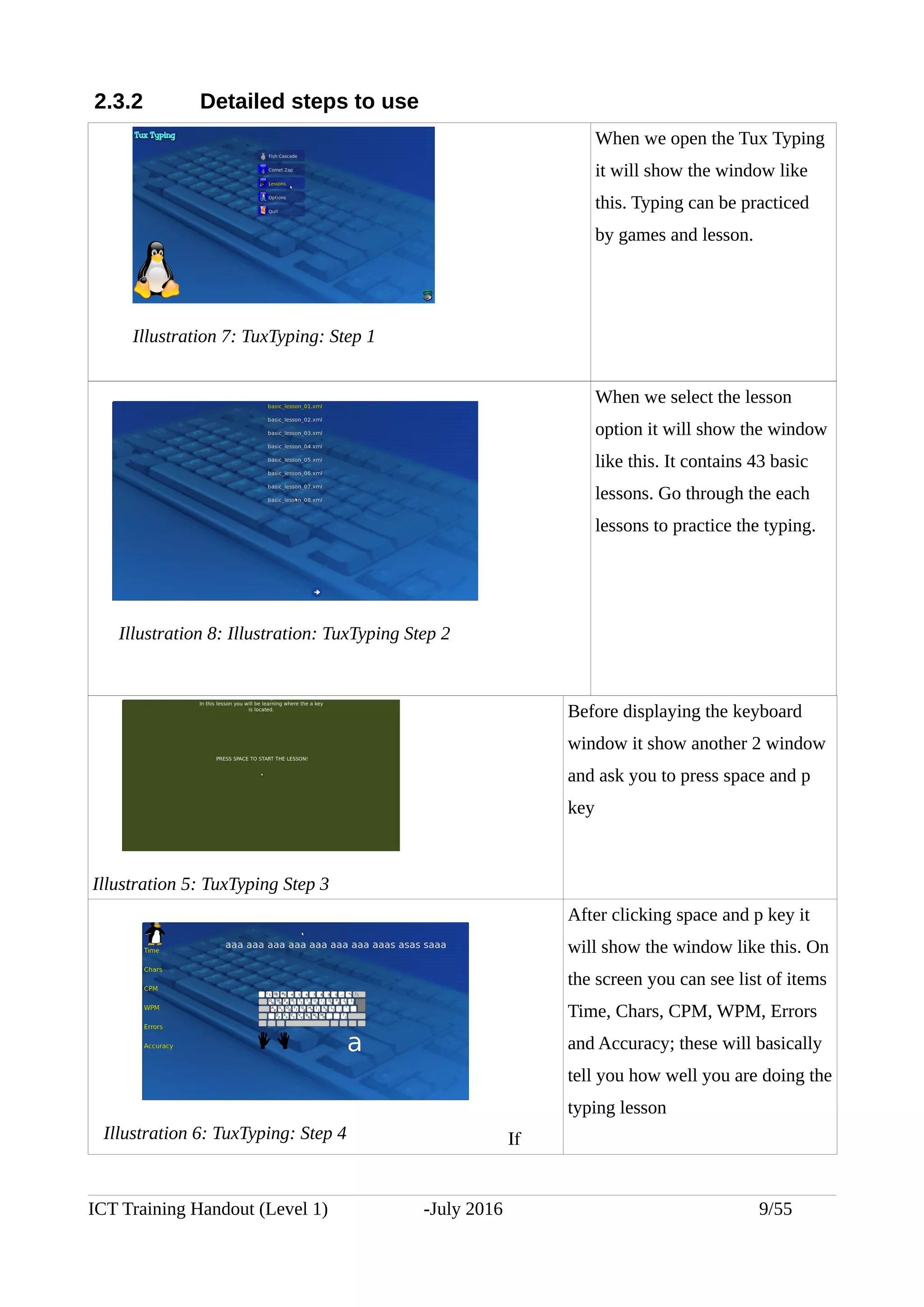 2.3.2 Detailed steps to use
When we open the Tux Typing
it will show the window like
this. Typing can be practiced
by games and lesson.
When we select the lesson
option it will show the window
like this. It contains 43 basic
lessons. Go through the each
lessons to practice the typing.
Illustration 5: TuxTyping Step 3
Before displaying the keyboard
window it show another 2 window
and ask you to press space and p
key
If 
After clicking space and p key it
will show the window like this. On
the screen you can see list of items
Time, Chars, CPM, WPM, Errors
and Accuracy; these will basically
tell you how well you are doing the
typing lesson
ICT Training Handout (Level 1) -July 2016 9/55
Illustration 7: TuxTyping: Step 1
Illustration 6: TuxTyping: Step 4
Illustration 8: Illustration: TuxTyping Step 2
 
