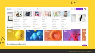 Z IM C O R EH U B S|D ESIG N T H IN K IN G
 