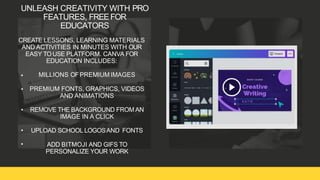 UNLEASH CREATIVITY WITH PRO
FEATURES, FREEFOR
EDUCATORS
CREATE LESSONS, LEARNING MATERIALS
AND ACTIVITIES IN MINUTES WITH OUR
EASY TOUSE PLATFORM. CANVA FOR
EDUCATION INCLUDES:
MILLIONS OFPREMIUM IMAGES
PREMIUM FONTS, GRAPHICS, VIDEOS
AND ANIMATIONS
REMOVE THE BACKGROUND FROM AN
IMAGE IN A CLICK
UPLOAD SCHOOL LOGOSAND FONTS
ADD BITMOJI AND GIFS TO
PERSONALIZE YOUR WORK
Z IM C O R EH U B S|D ESIG N T H IN K IN G
 