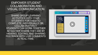 EMPOWER STUDENT
COLLABORATION AND
VISUAL COMMUNICATION
Z IM C O R EH U B S|D ESIG N T H IN K IN G
SHARE GROUPLEARNING
ACTIVITIES WITH YOUR
STUDENTS FORTHEM TO
COMPLETE, INDIVIDUALLY OR
COLLABORATIVELY.
STUDENTS CAN WORK TOGETHER
NOMATTER WHERE THEYARE BY
VIEWING, EDITING, AND SHARING
FEEDBACK WITH LIVE COMMENTS
IN REAL-TIME.
 