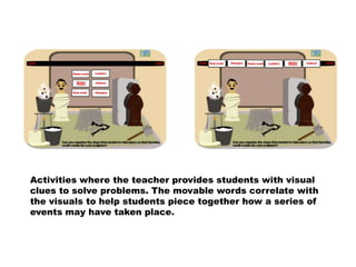 Activities where the teacher provides students with visual
clues to solve problems. The movable words correlate with
the visuals to help students piece together how a series of
events may have taken place.
 
