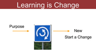 Purpose
New
Start a Change
Learning is Change
 