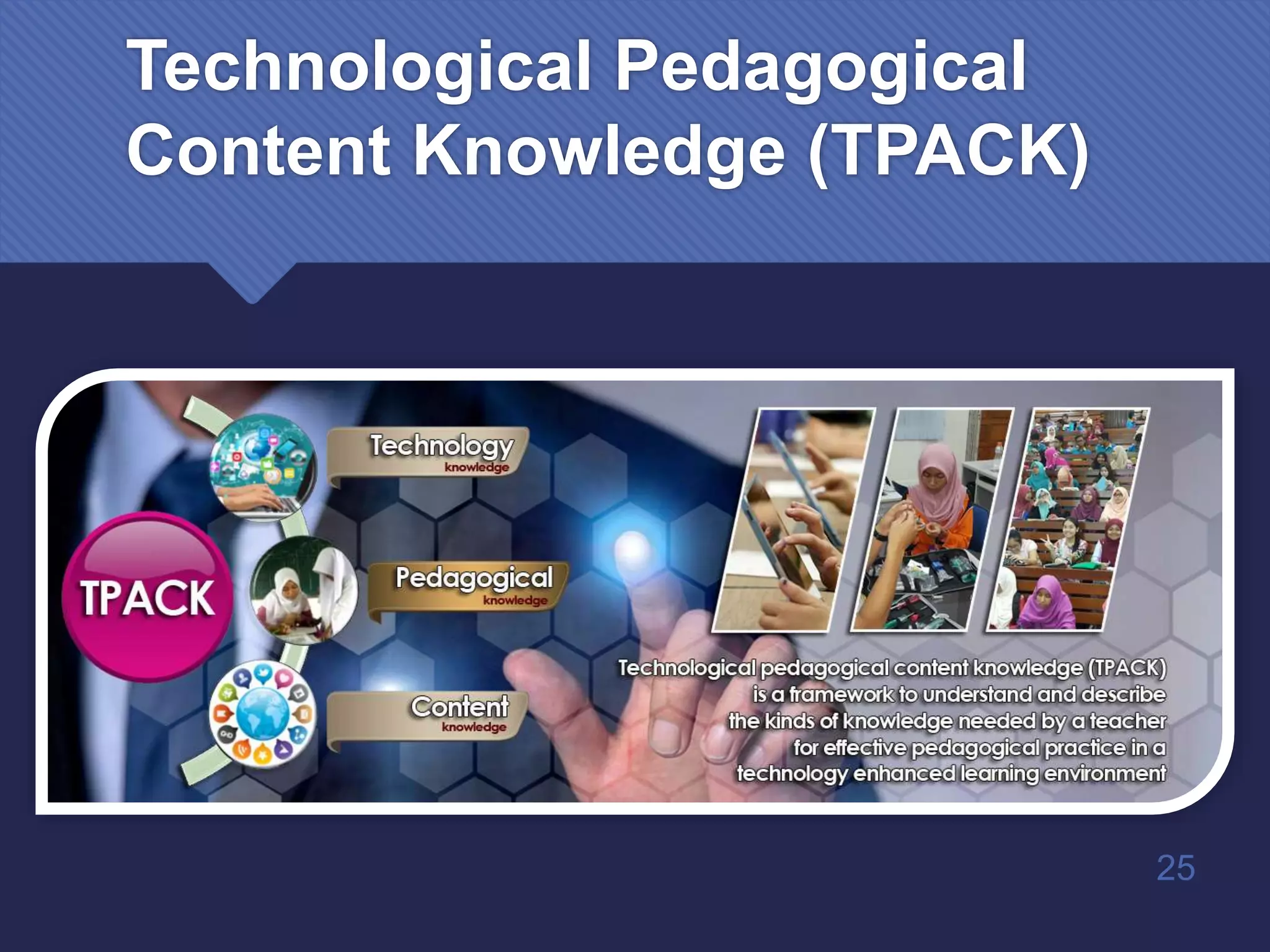 Technological Pedagogical
Content Knowledge (TPACK)
25
 