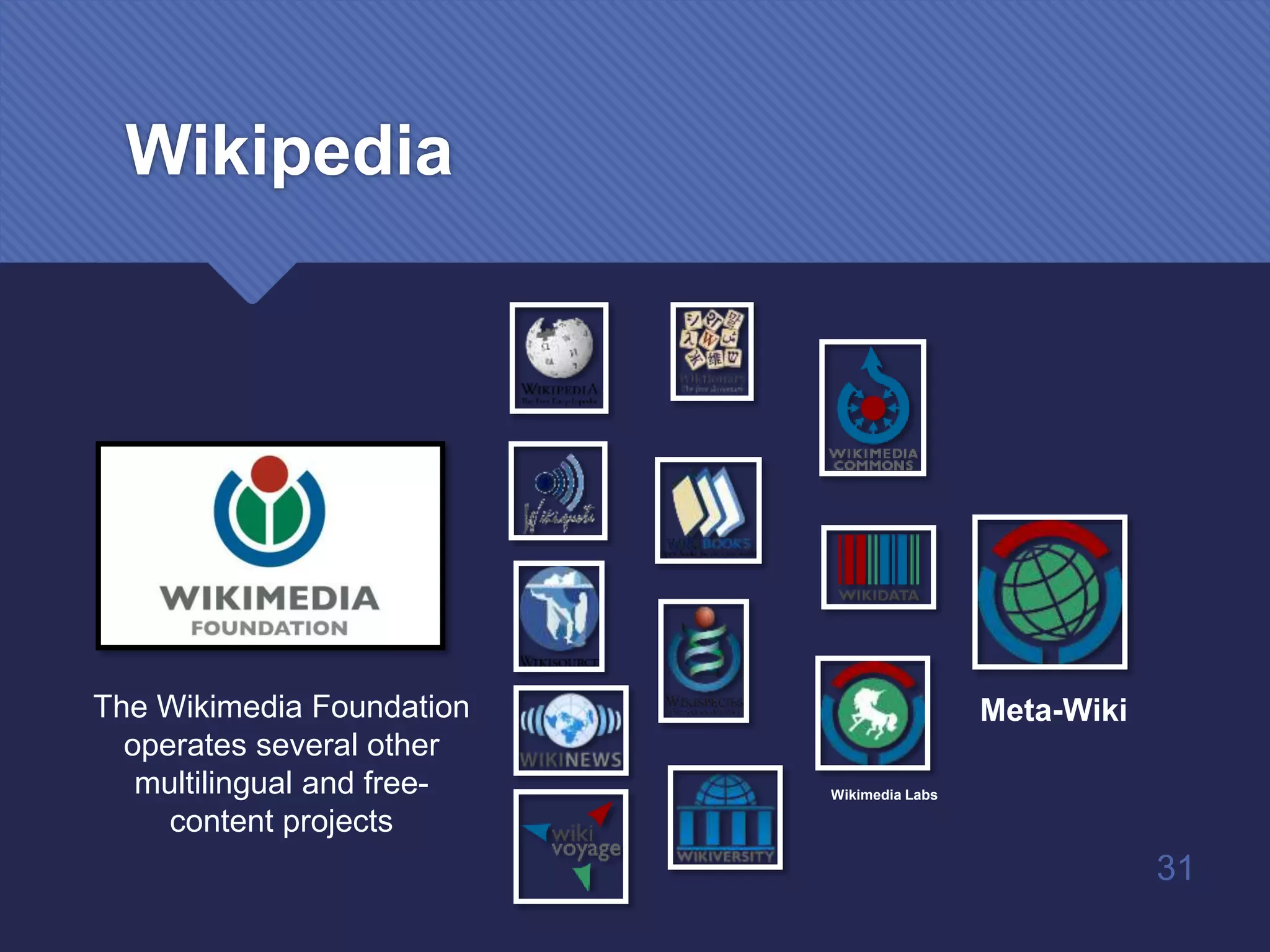 Wikimedia Labs
The Wikimedia Foundation
operates several other
multilingual and free-
content projects
Meta-Wiki
31
Wikipedia
 
