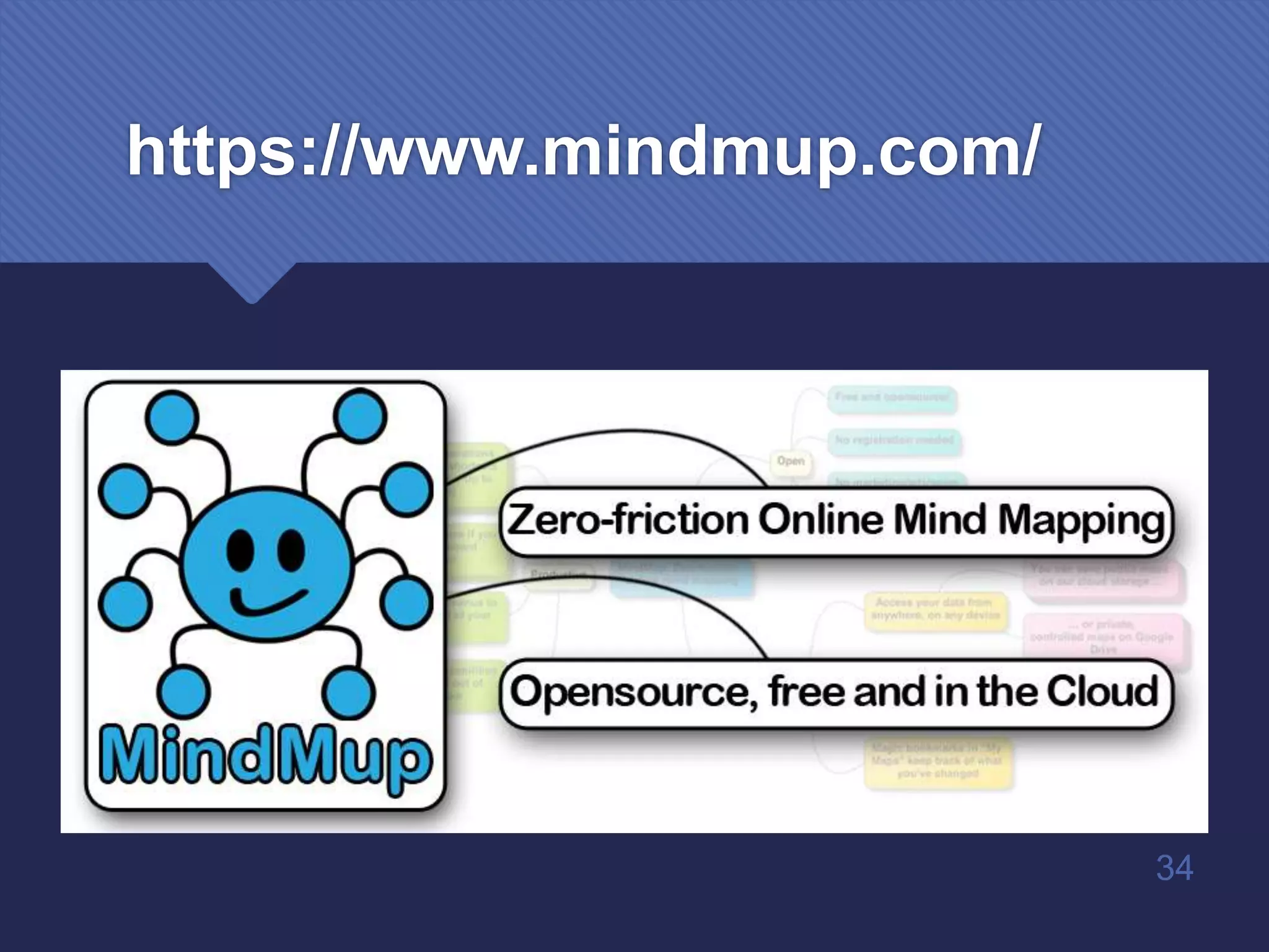 https://www.mindmup.com/
34
 