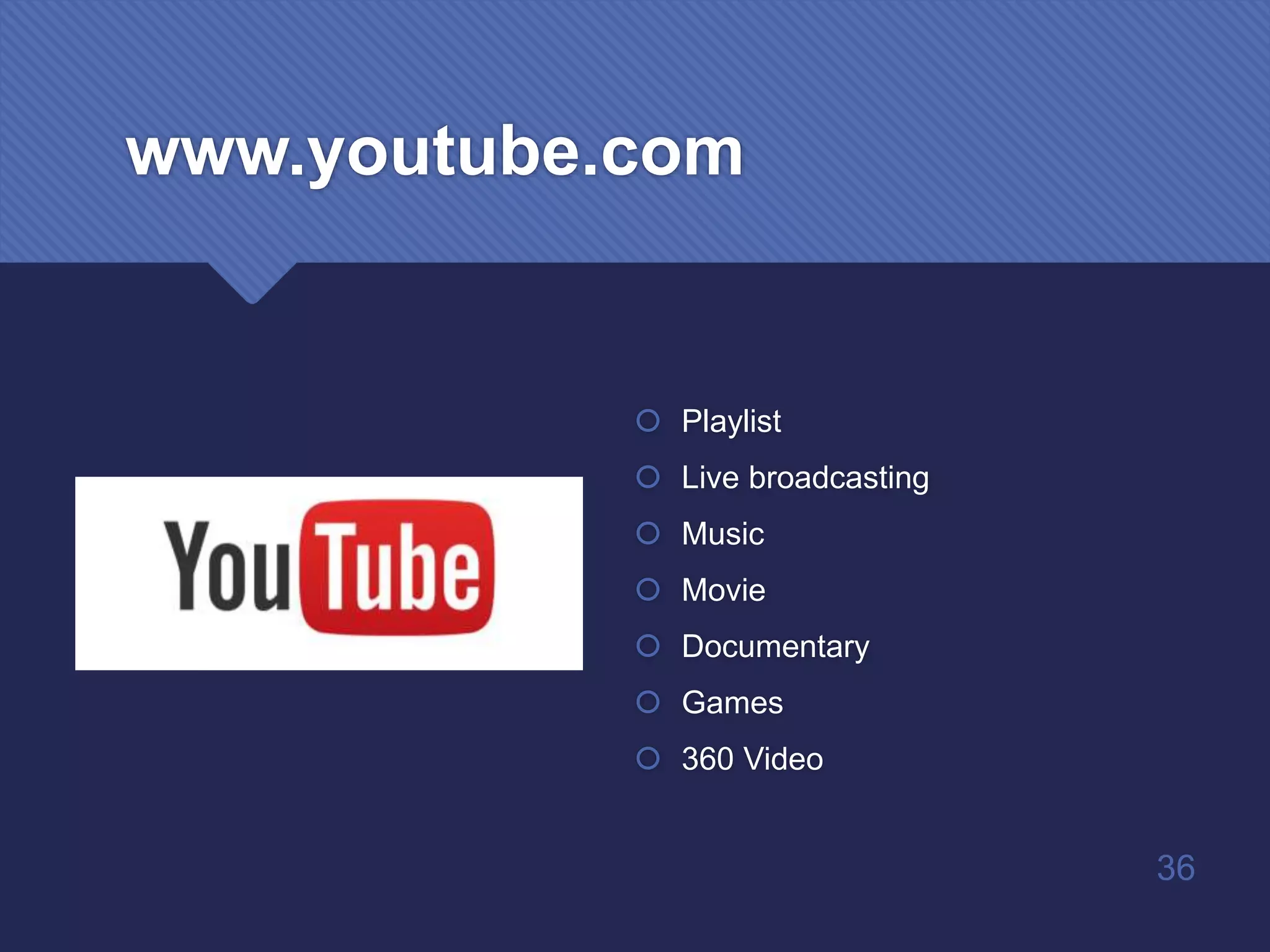 www.youtube.com
 Playlist
 Live broadcasting
 Music
 Movie
 Documentary
 Games
 360 Video
36
 