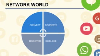 NETWORK WORLD
CONNECT COCREATE
DISCLOSEDISCOVER
 