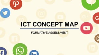 ICT CONCEPT MAP
FORMATIVE ASSESSMENT
 