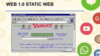 WEB 1.0 STATIC WEB
 