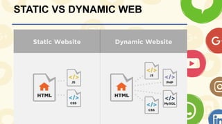 STATIC VS DYNAMIC WEB
 
