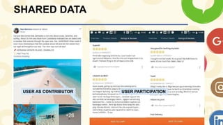 SHARED DATA
USER AS CONTRIBUTOR USER PARTICIPATION
 