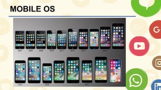 MOBILE OS
 
