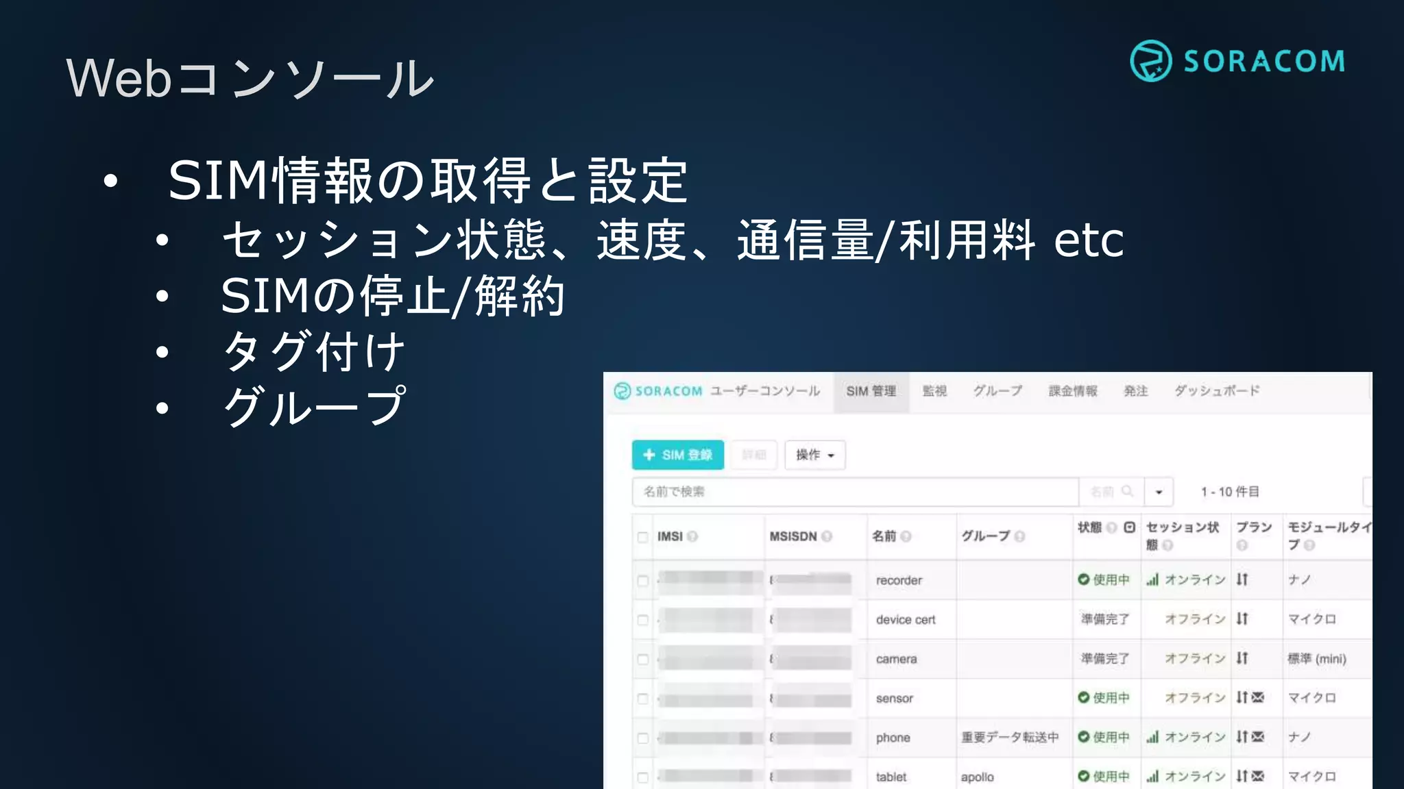 Webコンソール
• SIM情報の取得と設定
• セッション状態、速度、通信量/利用料 etc
• SIMの停止/解約
• タグ付け
• グループ
 