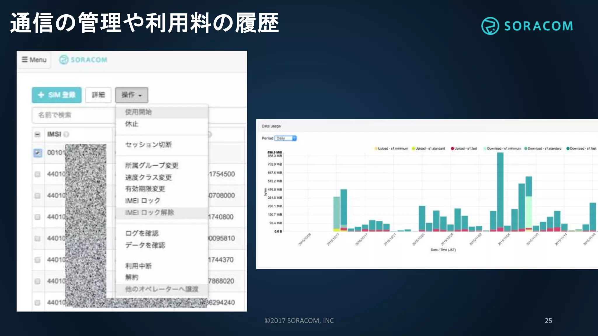 ©2017 SORACOM, INC 25
通信の管理や利用料の履歴
 
