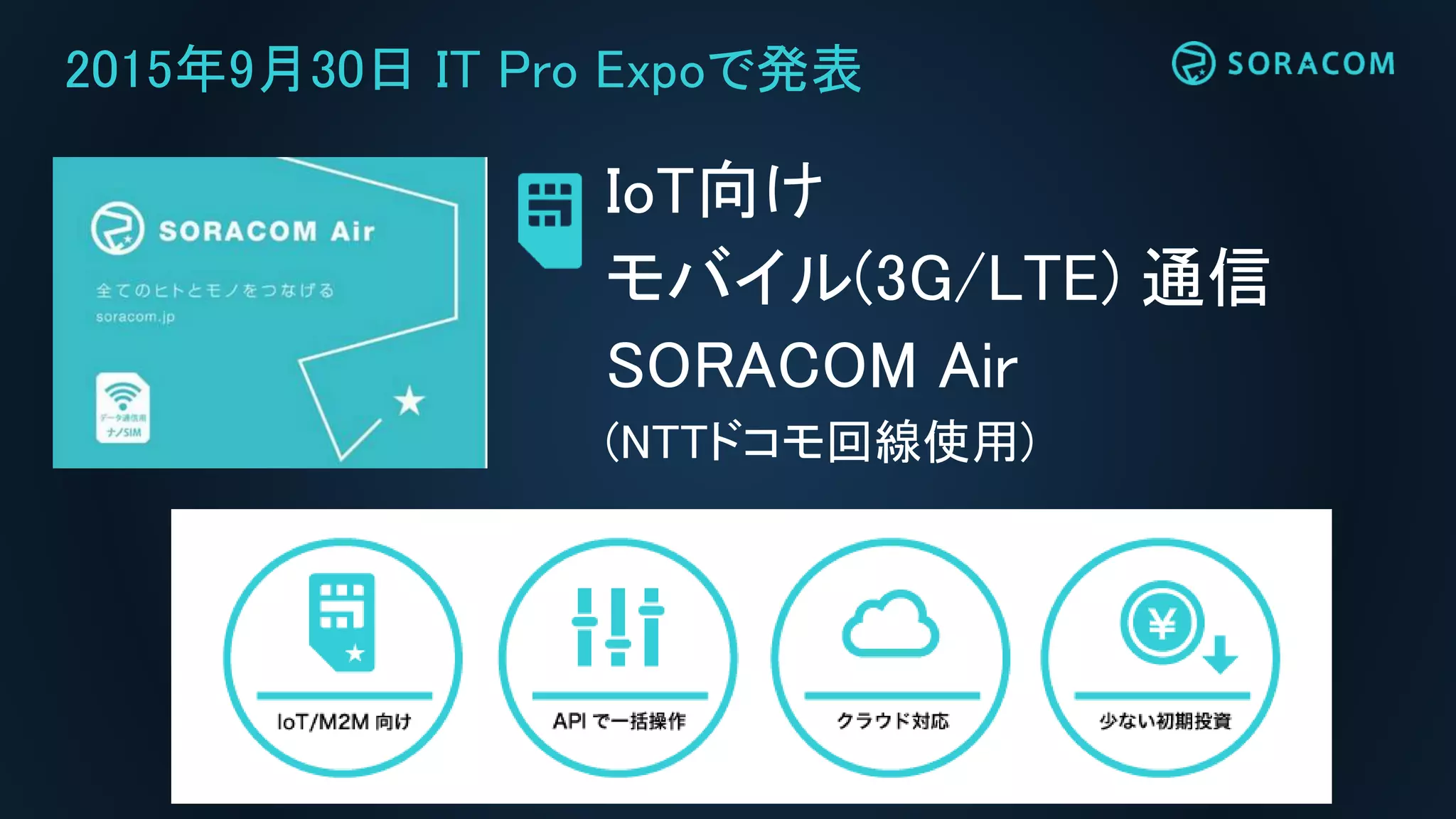 IoT向け
モバイル(3G/LTE) 通信
SORACOM Air
(NTTドコモ回線使用)
2015年9月30日 IT Pro Expoで発表
 
