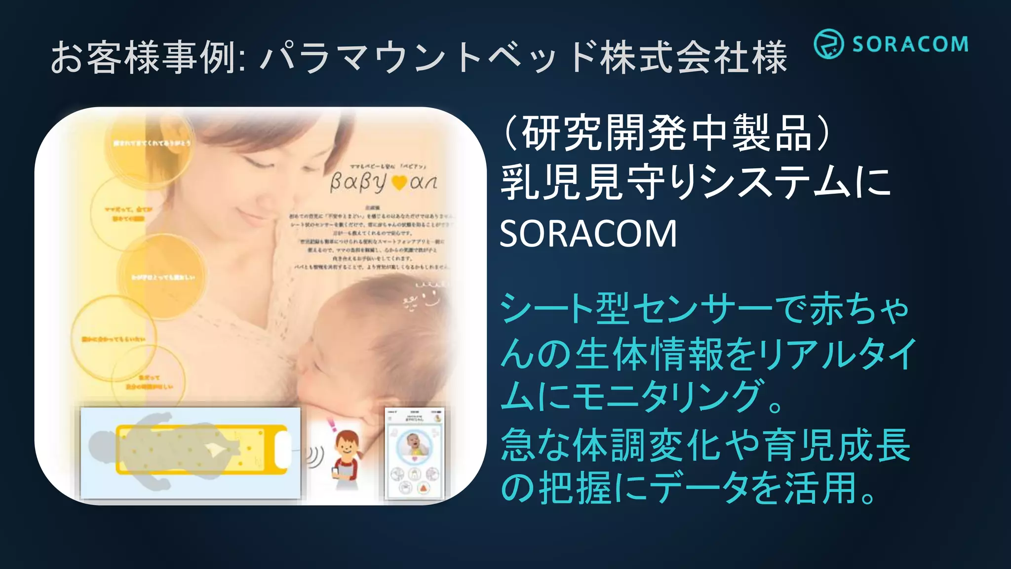 お客様事例: パラマウントベッド株式会社様
（研究開発中製品）
乳児見守りシステムに
SORACOM
シート型センサーで赤ちゃ
んの生体情報をリアルタイ
ムにモニタリング。
急な体調変化や育児成長
の把握にデータを活用。
 