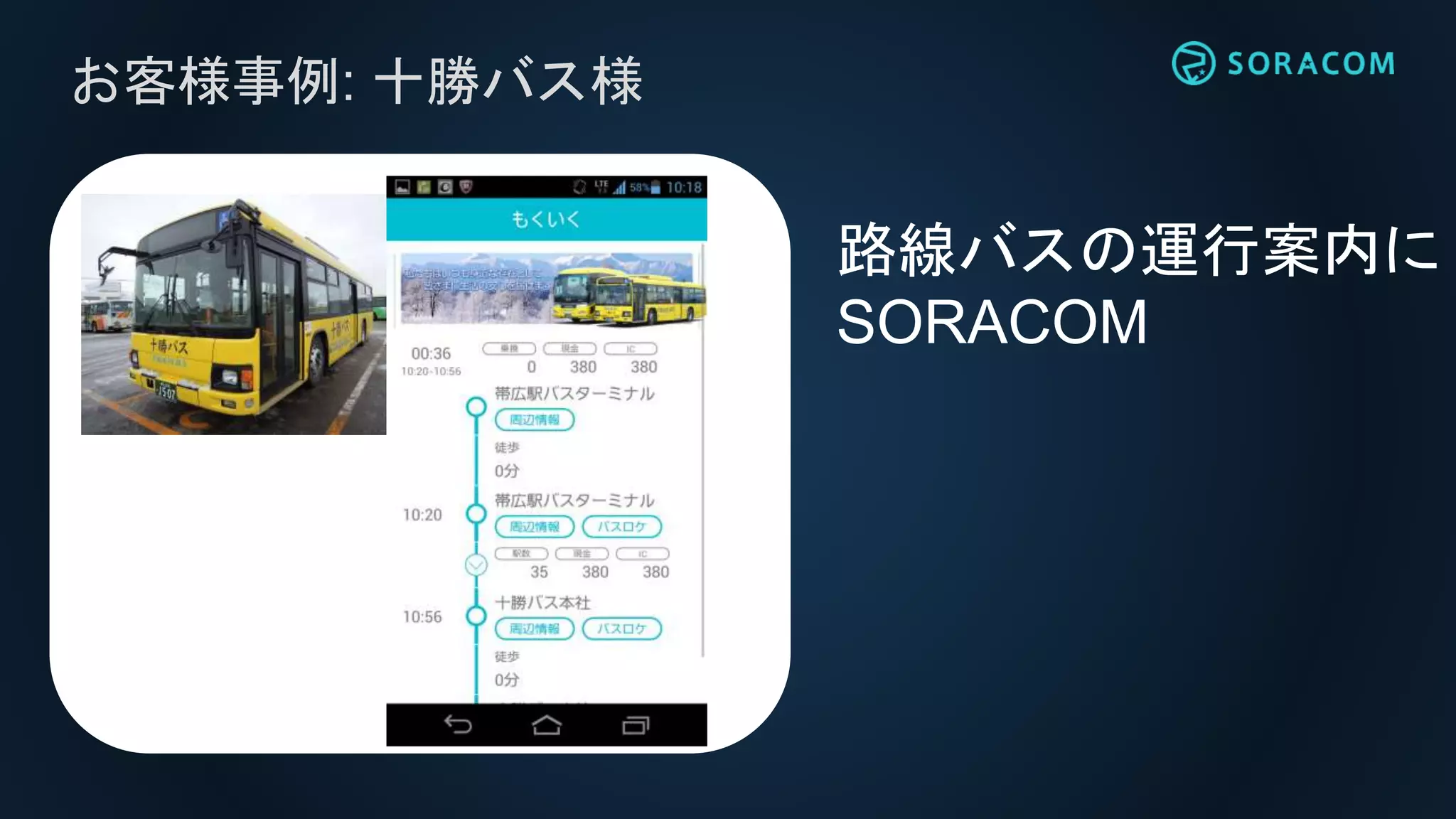 お客様事例: 十勝バス様
路線バスの運行案内に
SORACOM
 